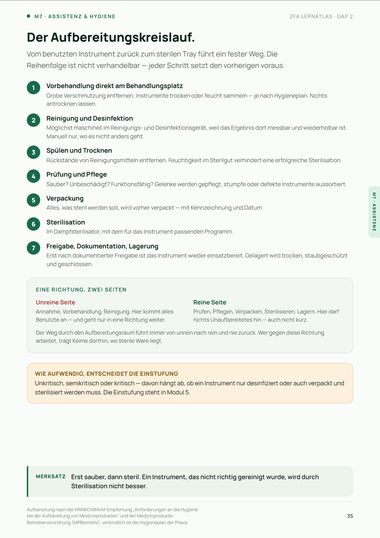 Seite aus dem Lernatlas: M7 · Aufbereitungskreislauf
